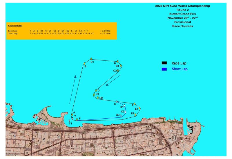 XCAT Kuwait GP